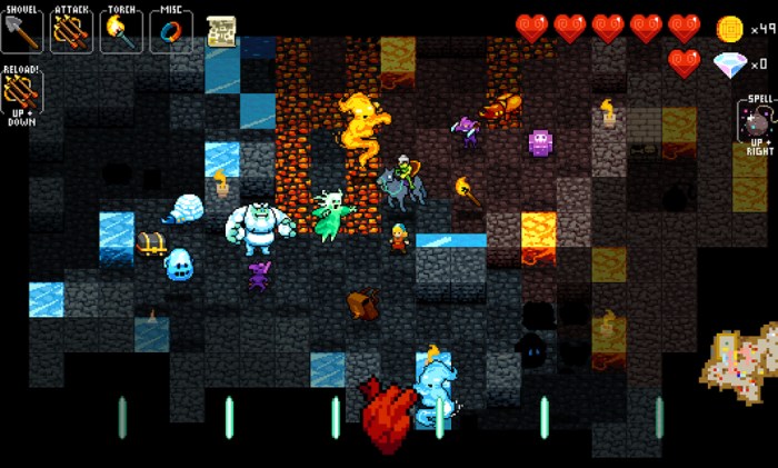 Roguelike roguelikes